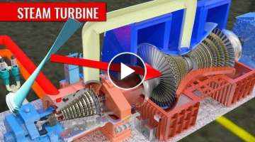 How does a Steam Turbine Work ?
